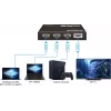 HDMI prepínač VivoLink VLSW131-8K 3x1 8K@60Hz selektor vstupu