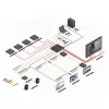 Lindy 8x8 HDMI 18G matrix s škálovaním videosteny