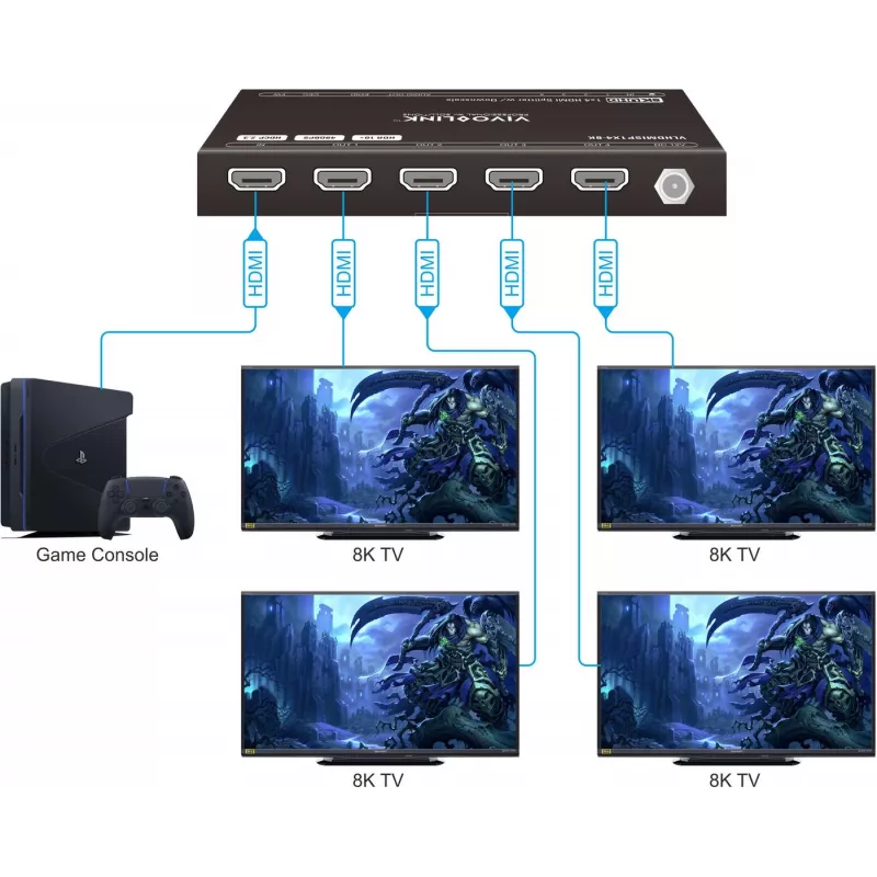 Vivolink VLHDMISP1X4-8K HDMI splitter 1x4 s podporou 8K