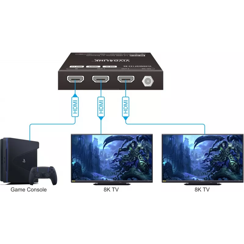 HDMI splitter VivoLink VLHDMISP1X2-8K 1x2, podporuje až 8K@60Hz