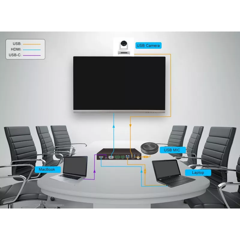 Vivolink VLHUB121-MME video prepínač HDMI