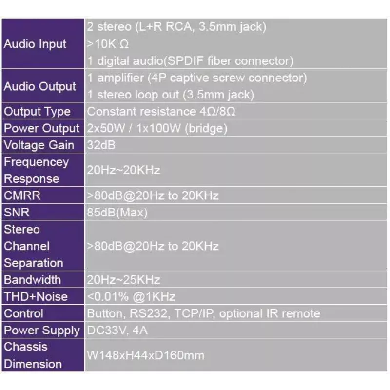 Vivolink VL120005 audio zosilňovač 2.0 kanály Home čierny