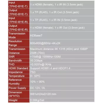 Vivolink VL120007 AV extender AV vysielač a prijímač čierny