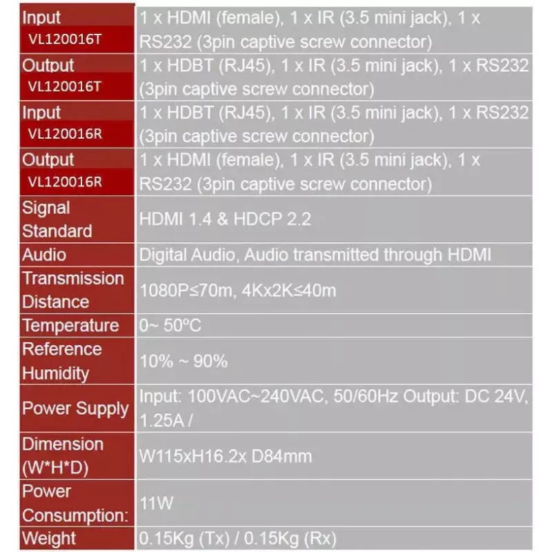 Vivolink VL120016R AV extender AV prijímač čierny