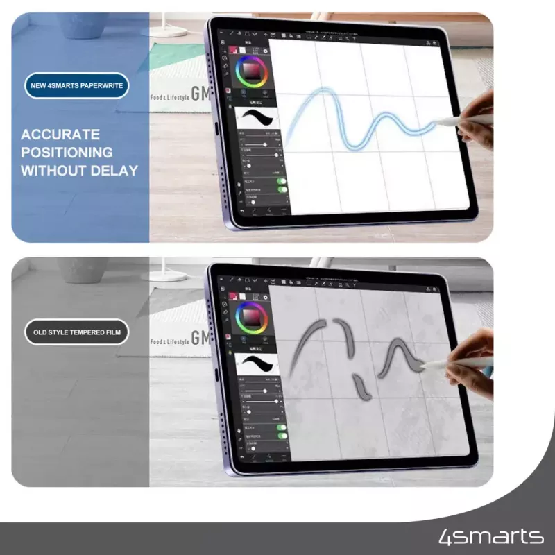 Ochranná fólia proti odleskom 4smarts Paperwrite pre Apple iPad 10.2