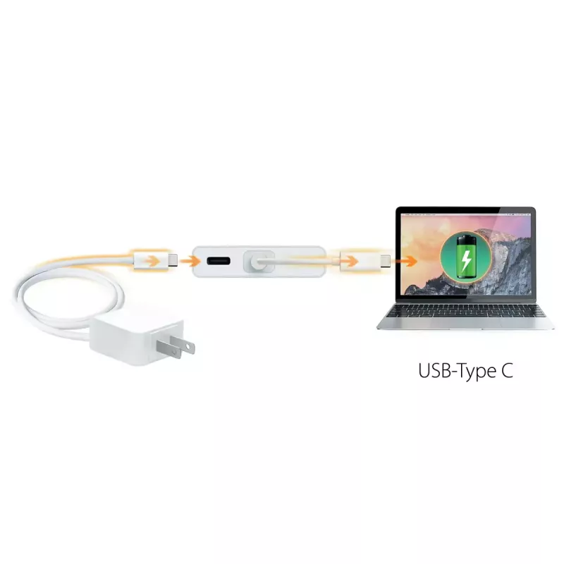 j5create JCD381-N USB Type-C™ Dual HDMI Mini Dock – Ethernet/ USB 3.1 HUB / PD2.0