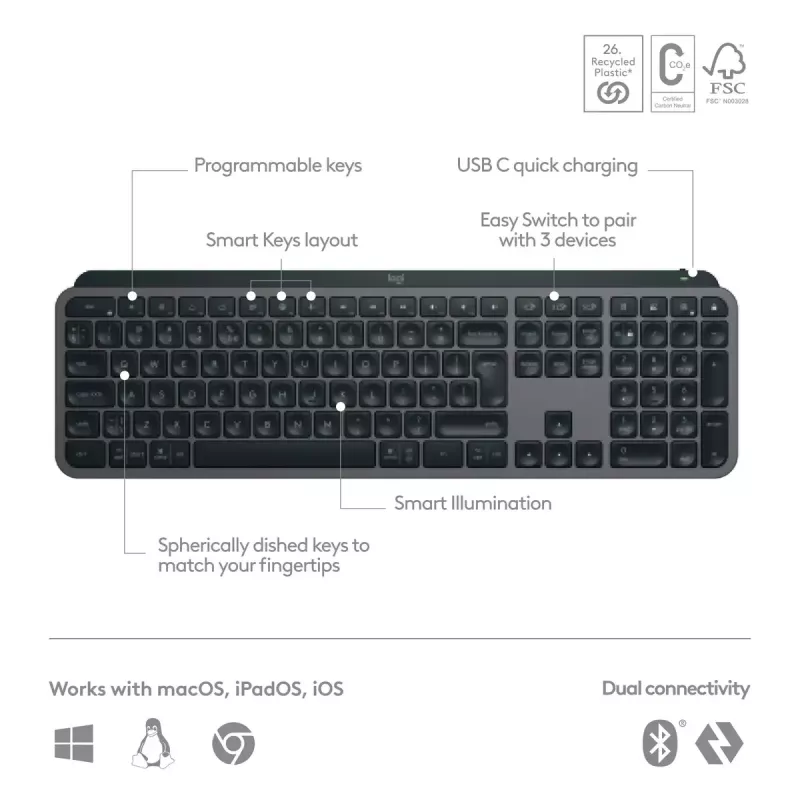Logitech MX Keys S klávesnica univerzálna RF Wireless + Bluetooth AZERTY belgická grafitová