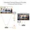 j5create JVW120 bezdrôtový extender pre USB™ kamery / mikrofóny / reproduktory, čierny