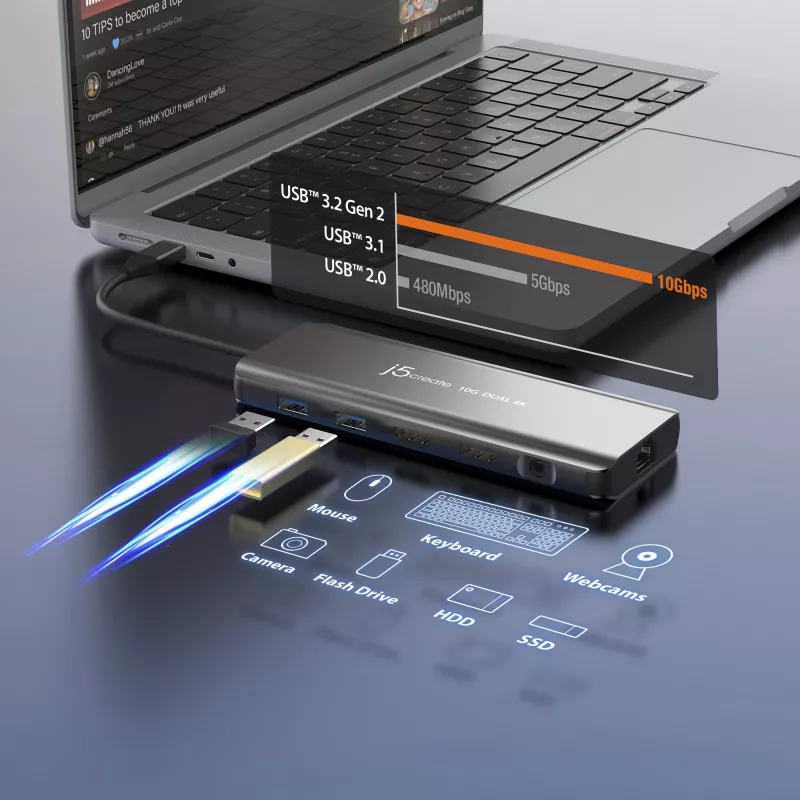 j5create JCD398 USB-C® Dual 4K HDMI™ 10Gbps Mini dok, čierna