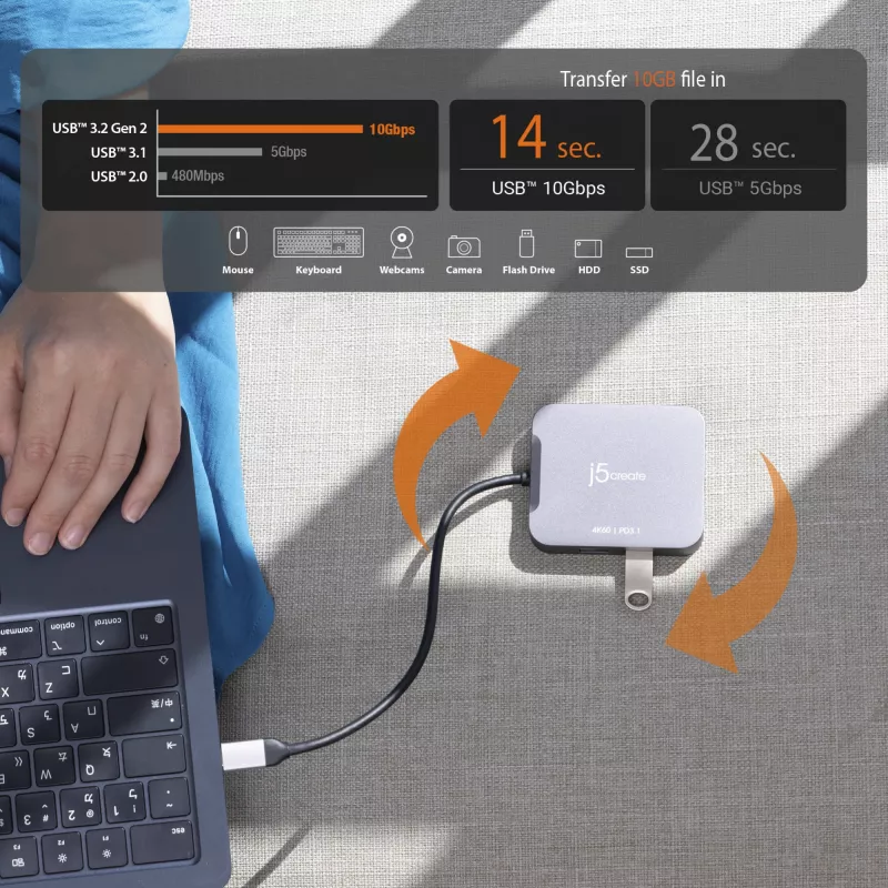 j5create JCD3191 4K60 Elite USB-C® cestovný adaptér, čierna