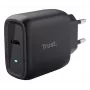TRUST USB-C nabíjačka MAXO 45W GaN – 45W USB-C rýchlonabíjačka