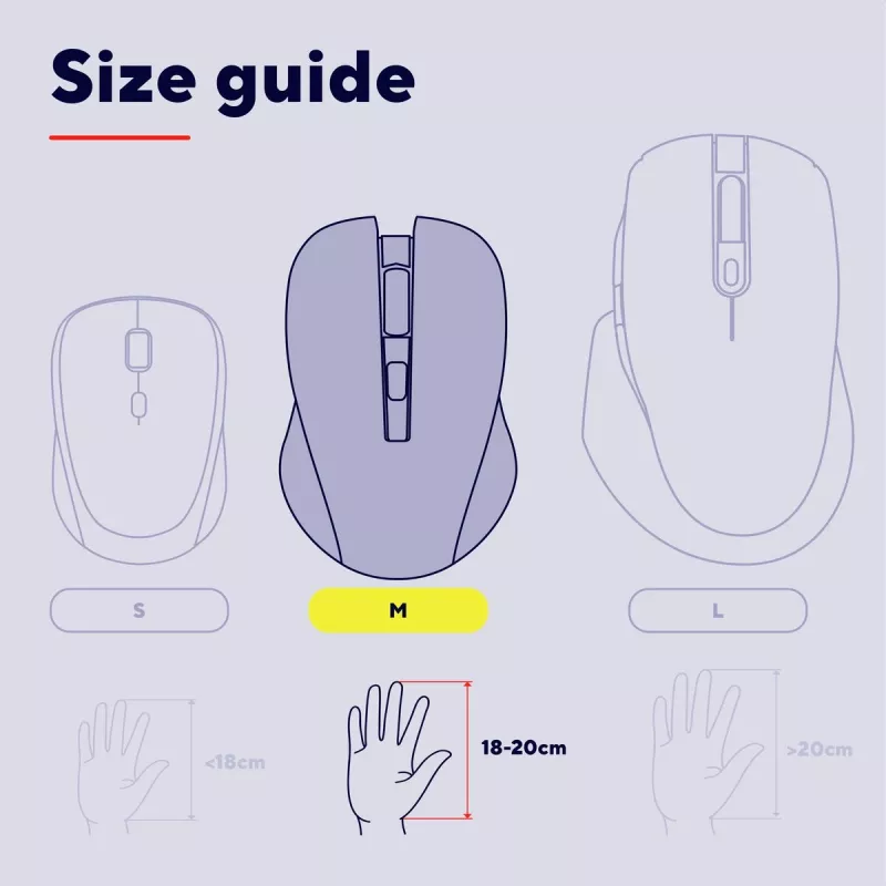 Trust 25673 myš, univerzálna, obojručná, Bluetooth, 3200 DPI, 9 tlačidiel