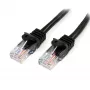 StarTech.com Cat5e patch kábel s RJ45 konektormi bez západky – 3 m, čierny