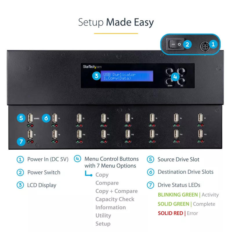 StarTech.com samostatný 1-na-15 USB flash duplikátor a vymazávač, kopírovanie viacerých USB flash diskov, systémová a súborová ako aj celodisková kópia s 1,5 GB/min, jednotlivé a 3-násobné vymazanie, LCD displej – TAA