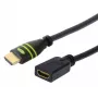 Techly HDMI High Speed s Ethernet predlžovací kábel 4K 30Hz samec/samica 1,8 m