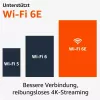 Smart TV dongle Amazon 4K Ultra HD USB, Wi‑Fi 6 (802.11ax), 3840×2160, napájanie cez USB, čierny