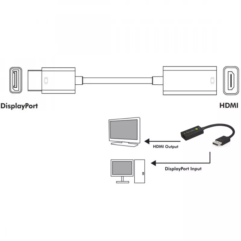 Techly IADAP-DP-HDMIF8K aktívny adaptér DisplayPort 1.4 (M) na HDMI (F), 8K, čierny