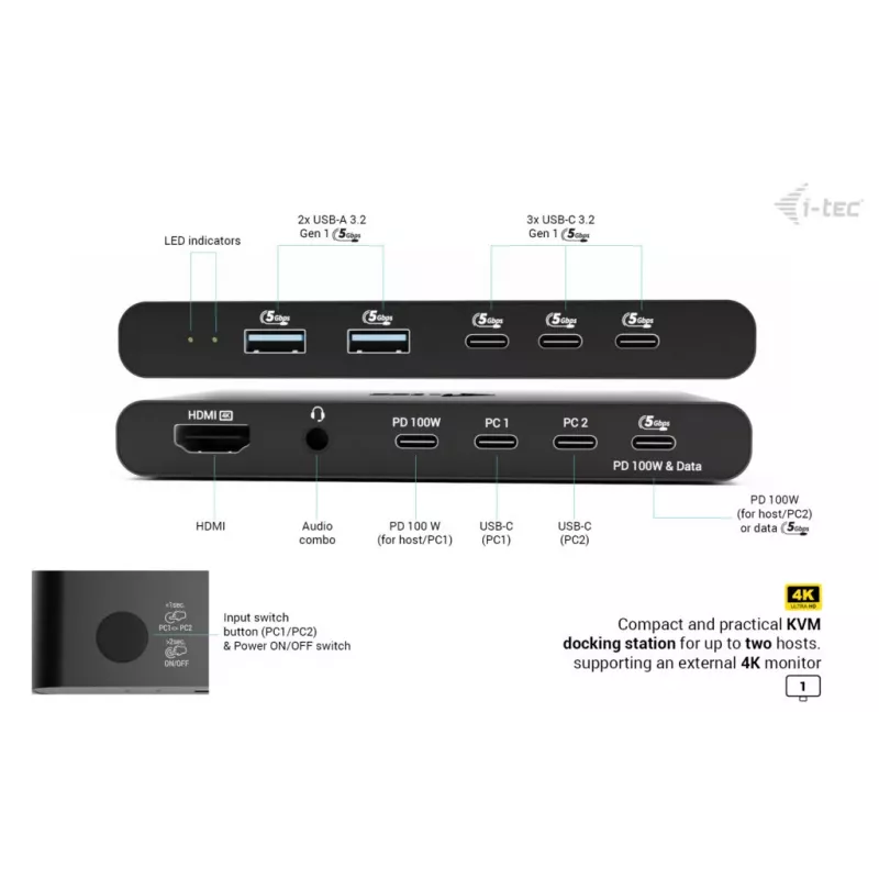 KVM dokovacia stanica i-tec pre 2 hosty HDMI, USB-C host rozhranie, PD 2×100W, 4K@60Hz, 2×USB-A