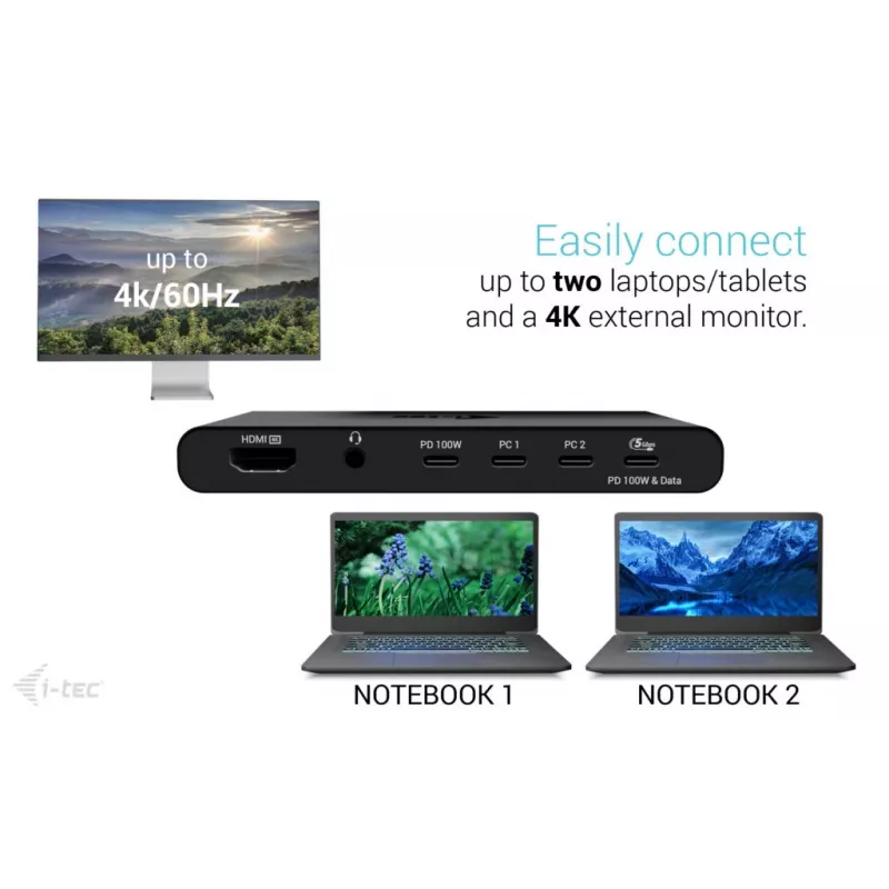 KVM dokovacia stanica i-tec pre 2 hosty HDMI, USB-C host rozhranie, PD 2×100W, 4K@60Hz, 2×USB-A