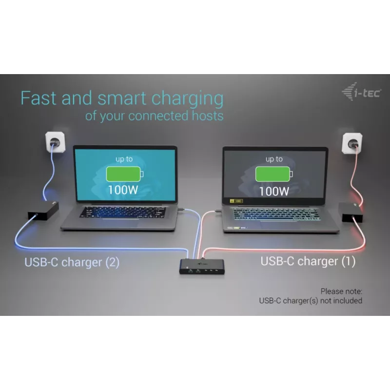KVM dokovacia stanica i-tec pre 2 hosty HDMI, USB-C host rozhranie, PD 2×100W, 4K@60Hz, 2×USB-A