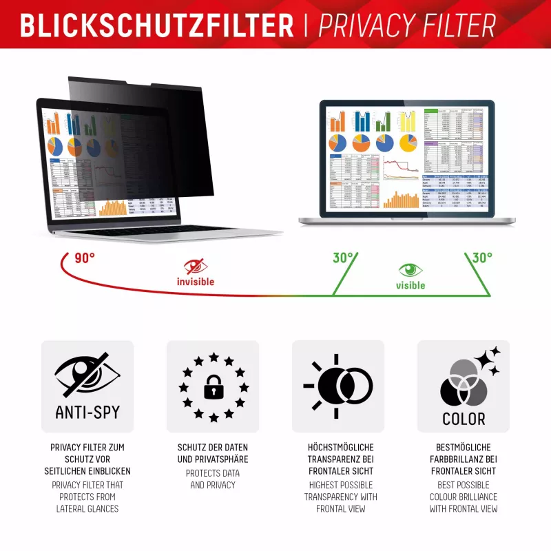 Displex PRIVACY SAFE magnetický 2-Way filter na ochranu súkromia pre MacBook Air 13,6