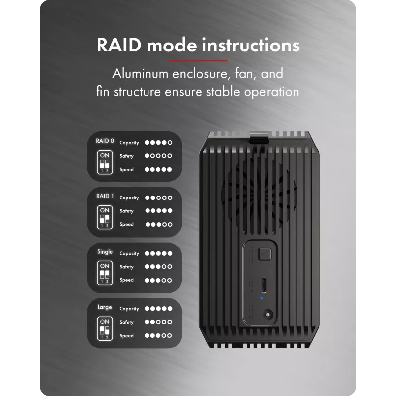 ICY BOX IB-RD3720-CU3 HDD/SSD puzdro čierna 2,5/3,5 palca