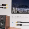 Audio kábel 2 m LogiLink CA1204