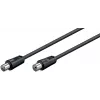 Microconnect COAX015 koaxiálny kábel 1,5 m čierny