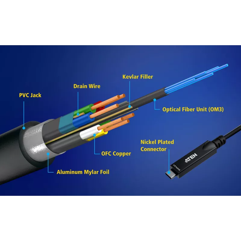 USB-C AOC kábel ATEN UE3410F-AT, 10 m, USB-C na USB-C, 10 Gbit/s, čierny