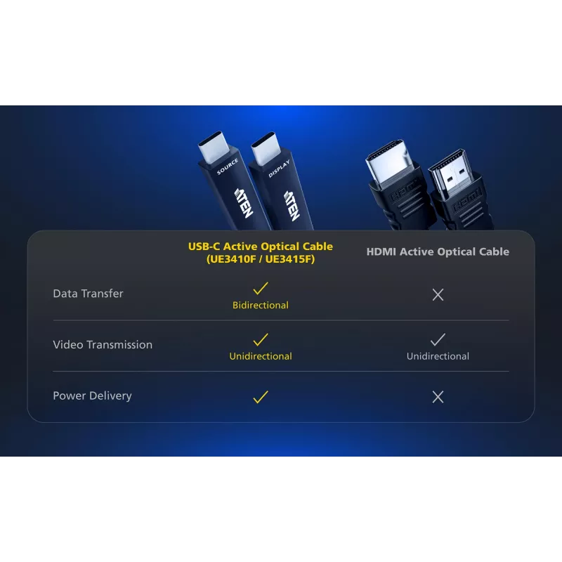 USB-C AOC kábel ATEN UE3410F-AT, 10 m, USB-C na USB-C, 10 Gbit/s, čierny