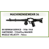 Cobi stavebnica SD.KFZ.124 Wespe modelová stavebnica, 860 dielikov