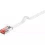 Sieťový kábel Goobay 94913 RJ-45 Cat6 0,25 m biely