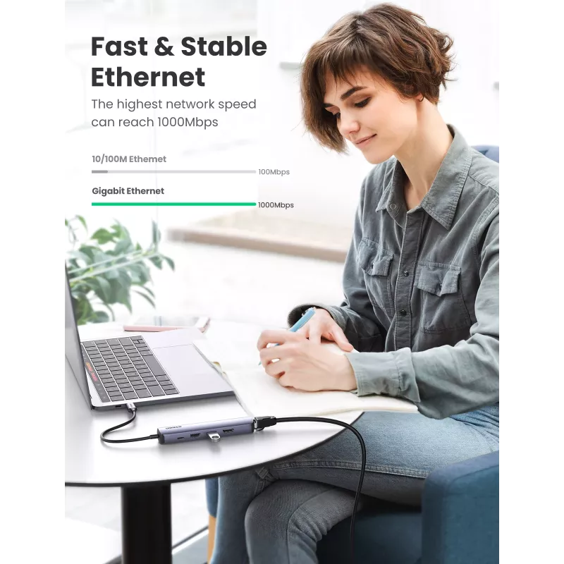 Ugreen CM418 10919 rozbočovač USB-C 5 v 1, HDMI 4K 30 Hz, Ethernet, USB 3.0, Power Delivery, hliník, sivý