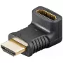 Goobay HDMI video kábel adaptér 65744 čierny konektor samica vysokokvalitný