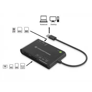 Conceptronic BIAN All-In-One Smart ID čítačka kariet