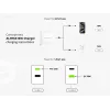 Conceptronic 2-port 33W GaN USB PD nabíjačka s 3-in-1 nabíjacím káblom, USB-C x 1, USB-A x 1, QC 3.0, PPS