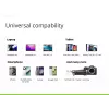 Conceptronic 2-port 33W GaN USB PD nabíjačka s 3-in-1 nabíjacím káblom, USB-C x 1, USB-A x 1, QC 3.0, PPS