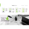 Conceptronic 4-port 100W GaN USB PD nabíjačka s USB-C nabíjacím káblom, USB-C x 3, USB-A x 1, QC 3.0, PPS