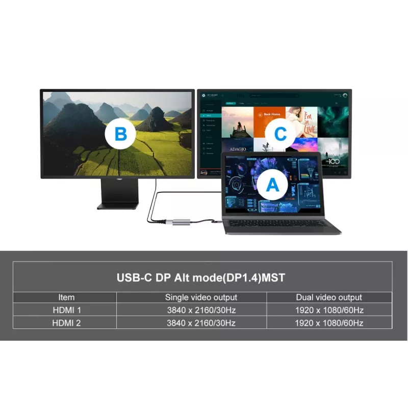 Conceptronic DONN13G dokovacia stanica/portový replikátor pre notebook káblová USB 3.2 Gen 1 (3.1 Gen 1) Type-C sivá
