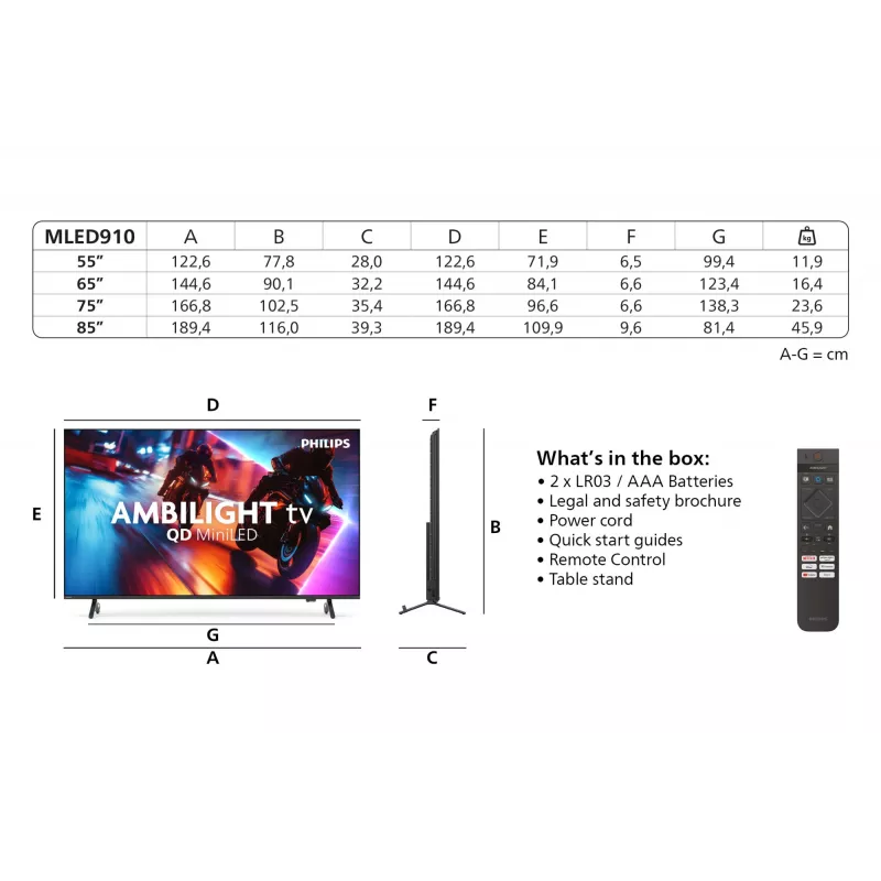 Philips Ambilight 85MLED910/12 65