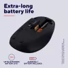 Trust Yvi+ myš univerzálna obojručná RF Wireless + Bluetooth optická 1600 DPI