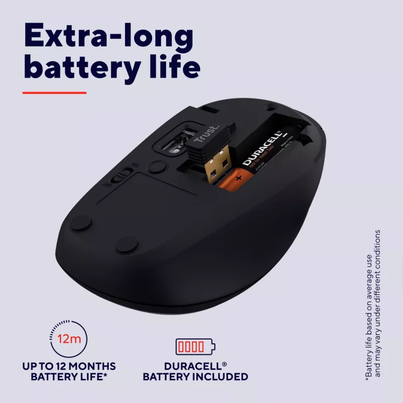 Trust Yvi+ myš univerzálna obojručná RF Wireless + Bluetooth optická 1600 DPI