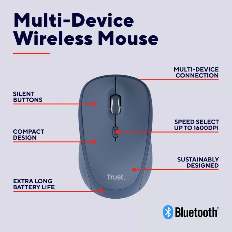 Trust Yvi+ myš univerzálna obojručná RF Wireless + Bluetooth optická 1600 DPI