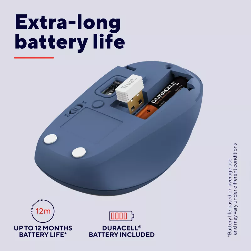 Trust Yvi+ myš univerzálna obojručná RF Wireless + Bluetooth optická 1600 DPI
