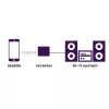 Marmitek BoomBoom 93 bezdrôtový Bluetooth audio prijímač (08312)