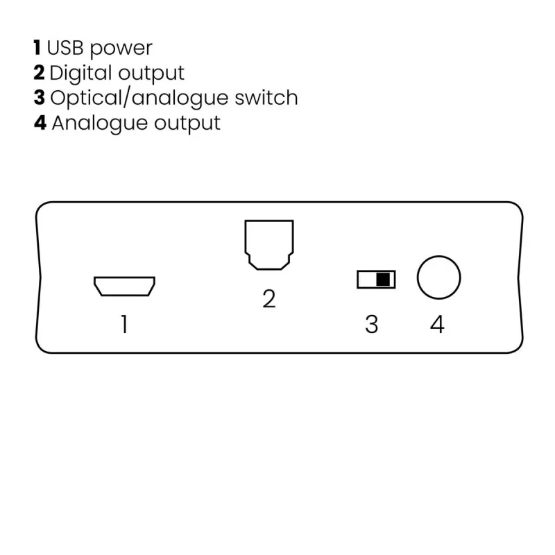 Marmitek BoomBoom 93 bezdrôtový Bluetooth audio prijímač (08312)