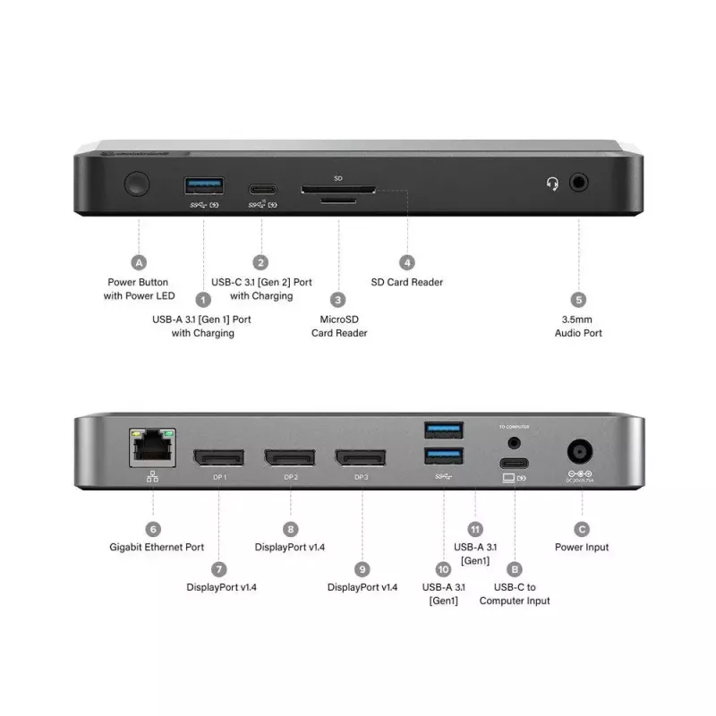 ALOGIC DX3 Triple 4K Display univerzálna dokovacia stanica 100W Power Delivery
