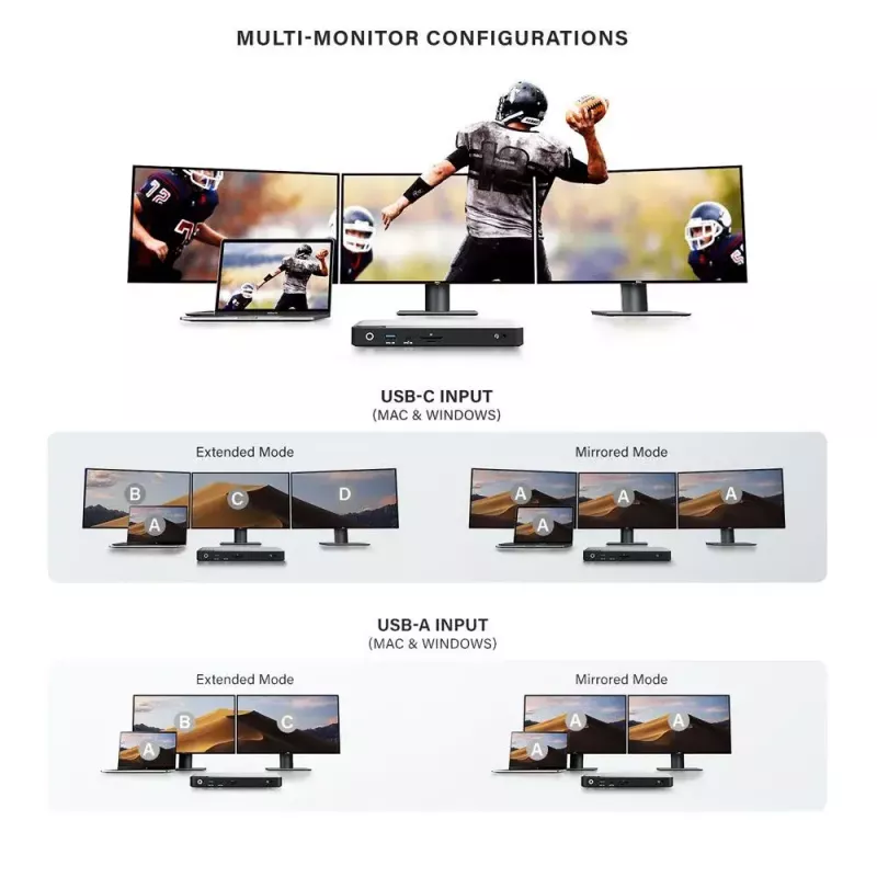 ALOGIC DX3 Triple 4K Display univerzálna dokovacia stanica 100W Power Delivery