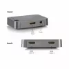 HDMI rozbočovač Marmitek Split 312 UHD HDMI 2x HDMI