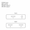 HDMI rozbočovač Marmitek Split 312 UHD HDMI 2x HDMI